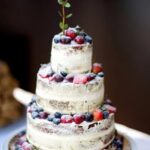 Easy Unicorn Cake Decoration Simple guide for creating stunning EASY UNICORN CAKE DECORATION with step-by-step instructions