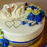 Basic Cake Recipe for Decorating Simple guide for decorating with a basic cake recipe - perfect for beginners!