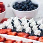 Basic Frosting Recipe for Cake Decorating Simple recipe for basic frosting perfect for cake decorating