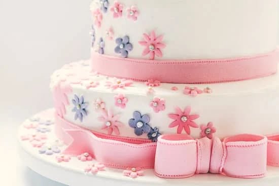 Tea Cake Decorating 1 Tea cake decorating - a creative and delightful way to add charm to your afternoon tea