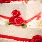 Basic Cake Decorating for Beginners BASIC CAKE DECORATING FOR BEGINNERS: Step-by-step guide to decorating cakes with simple techniques