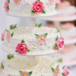 What Are Edible Cake Decorations Made Of Sugar-based and food-safe ingredients form the foundation of edible cake decorations