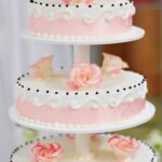 Thomas Cake Decorating Kit Thomas cake decorating kit: everything you need for professional-looking cakes with the Thomas theme