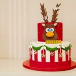 Where to Buy Wilton Cake Decorating Tips Suggested location to purchase Wilton cake decorating tips for all your baking needs