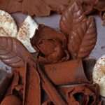 Where to Buy Cake Decorating Supplies Online in India Top online stores in India for buying cake decorating supplies - Where to buy cake decorating supplies online in India?