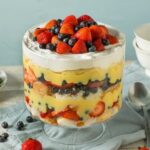 Airbrush Kits for Cake Decorating Complete airbrush kits for cake decorating, perfect for creating stunning designs on confections