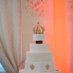 Cake Decorating Jobs Anchorage Ak Explore exciting career opportunities in cake decorating jobs in Anchorage, AK