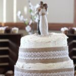 How Long Can You Freeze a Cake Before Decorating How long can you freeze a cake before decorating: Ideal timing for preserving cake freshness