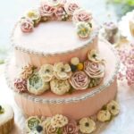 How to Make Cake Decorating Icing How to Make Cake Decorating Icing: Step-by-Step Guide for Homemade Buttercream Frosting Recipe