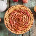 How to Decorate a Angel Food Cake Step-by-step guide for how to decorate an angel food cake with berries and whipped cream