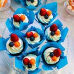 Decorate a Cake With Fruit Decorate a cake with fresh, colorful fruit for a visually stunning and delicious treat