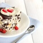 How to Use Tips for Cake Decorating How to Use Tips for Cake Decorating: Expert advice for mastering cake decoration techniques