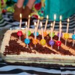 How Far in Advance Can You Decorate a Cake Decorate a cake up to 1 week ahead of time. – HOW FAR IN ADVANCE CAN YOU DECORATE A CAKE