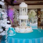 Where Can I Buy Cake Decorating Tools Online retailers like Amazon offer a variety of cake decorating tools for purchase