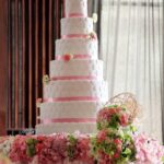 How to Decorate Barbie Cake Step-by-step tutorial on how to decorate Barbie cake with fondant and edible decorations