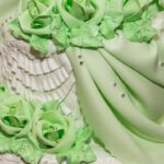 Icing recipe for cake decorating - a step-by-step guide to creating the perfect frosting