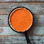 How to Decorate a Sponge Cake for Birthday Step-by-step guide on how to decorate a sponge cake for birthday celebration with creative icing designs