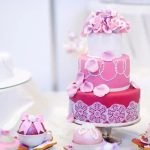 How to Make a Cake With Fondant Decorations Step-by-Step Guide with Expert Tips