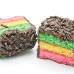 How to Use Fondant for Cake Decorating Expert tips on how to use fondant for cake decorating perfectly every time