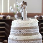 How to Make Fondant Icing Cake Decorations Step-by-step guide for stunning cake décor