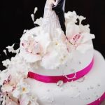 How to Use a Piping Bag to Decorate Cakes How to Use a Piping Bag for Cake Decorating