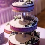 What Are the Basic Cake Decorating Tools Basic cake decorating tools include piping bags, spatula, turntable, and fondant smoother