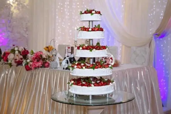 - Poorly executed cake designs by amateur bakers – Bad Cake Decorating